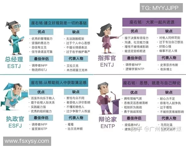 揭秘足球明星的MBTI性格类型与皇马的成功之道